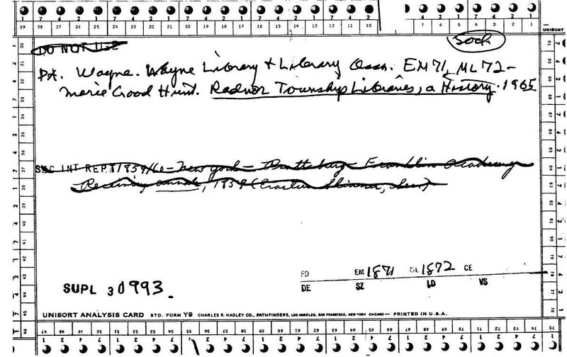 Wayne Library and Library Assoc.