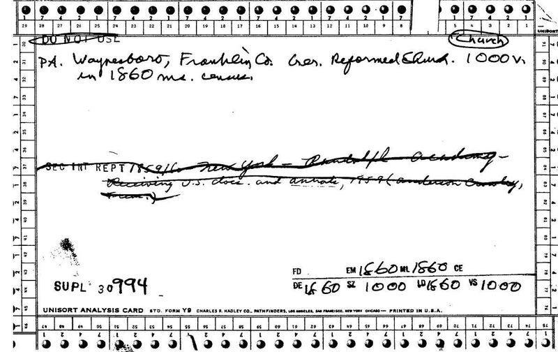 Frankling County German Reformed Church