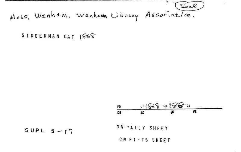 Wenham Library Association