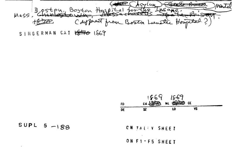 Boston Hospital for the Insane