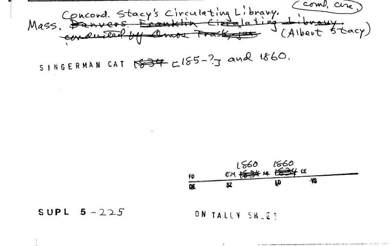 Stacy's  Circulating Library