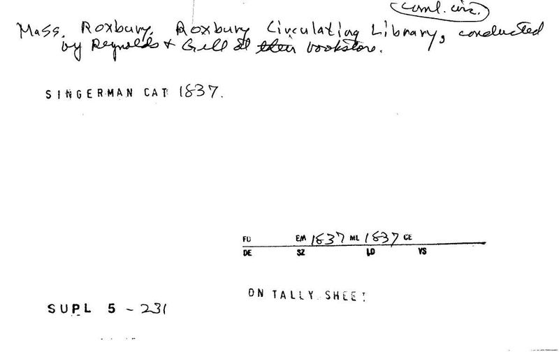 Roxbury Circulating Library
