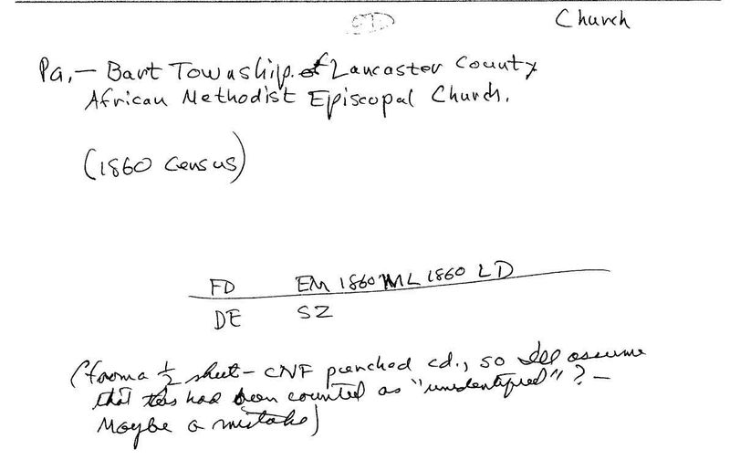 Lancaster County African Methodist Episcopal Church