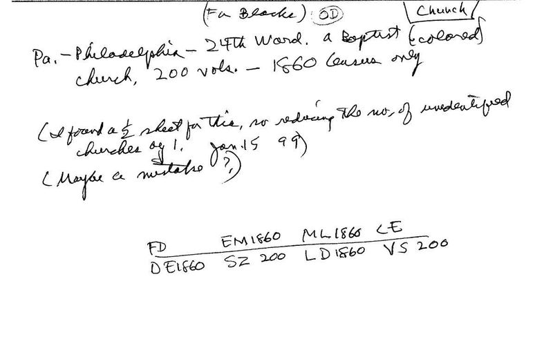 24th Ward Church - Baptist (colored) Church